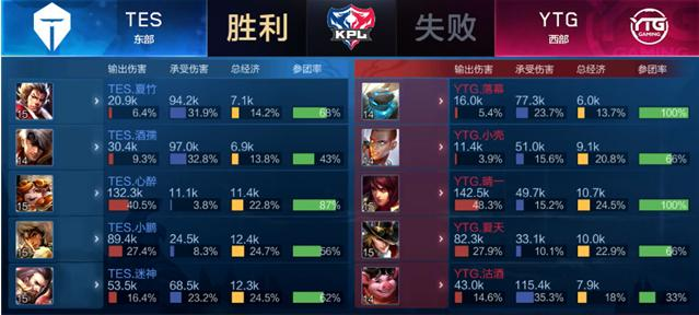 仅增强了阵 仅增强了阵