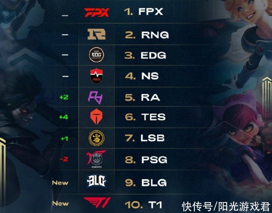 乏信心而产 乏信心而产