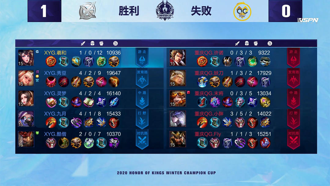 冬窗的形势 冬窗的形势